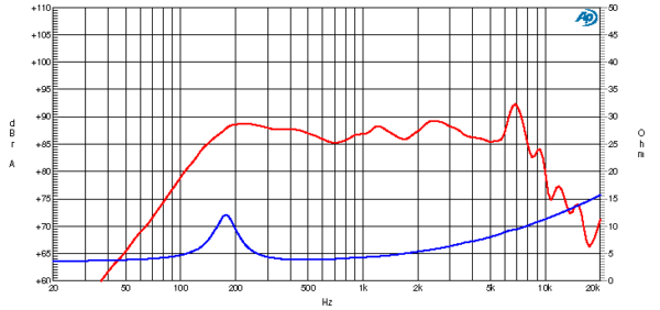 Ciare CM100 - Image 2