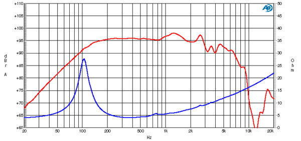 Ciare CM200N - Image 2