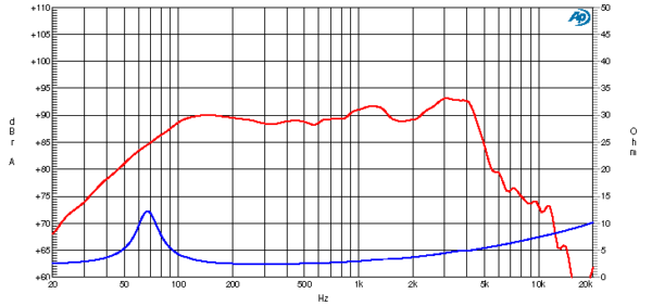 Ciare CS160 - Image 2