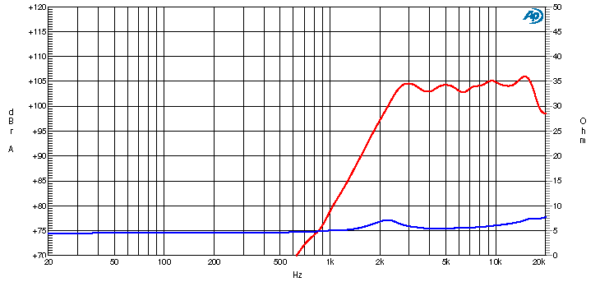 Ciare CT382 - Image 2