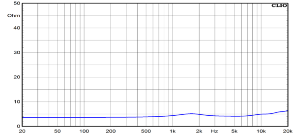 Ciare CTA195 - Image 3