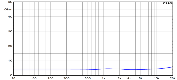 Ciare CTA265 - Image 3