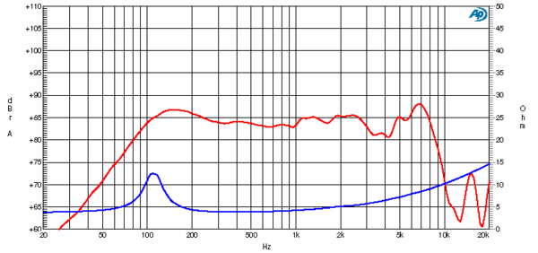 Ciare CW100Z - Image 2