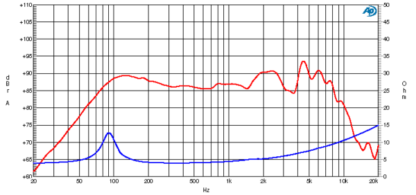 Ciare CW130Z - Image 2