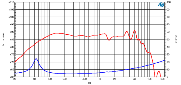 Ciare CW161N - Image 2