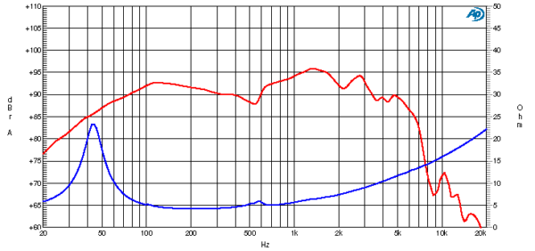 Ciare CW200Z - Image 2