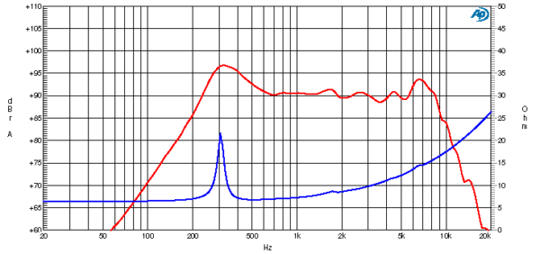 Ciare HM130 - Image 2