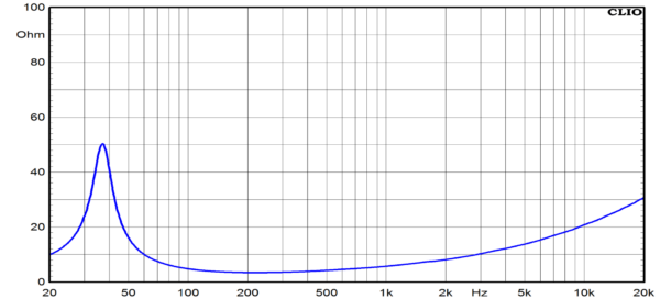 Ciare HSG160-22 - Image 3