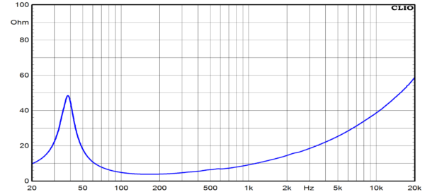 Ciare HSG200-22 - Image 3