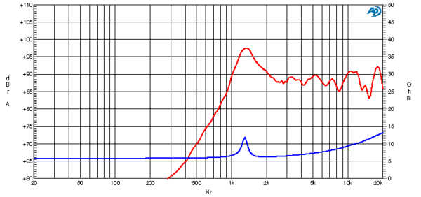 Ciare HT050 - Image 2