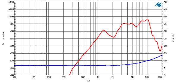 Ciare HT080 - Image 2