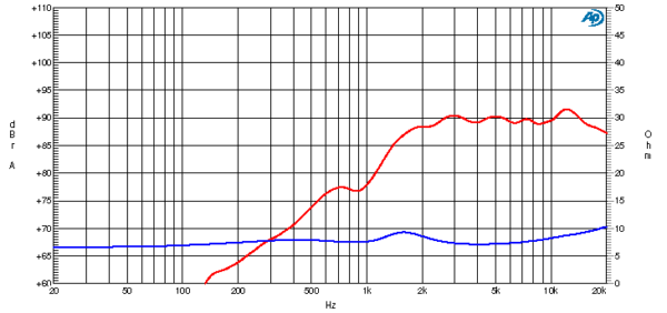 Ciare HT264 - Image 2