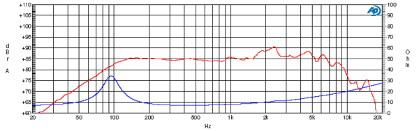 Ciare HW100 - Image 2