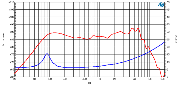 Ciare HW129 - Image 2