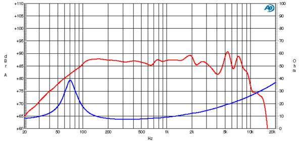 Ciare HW131 - Image 2