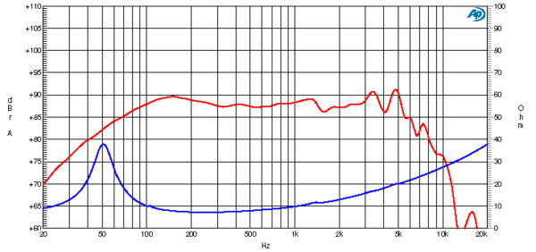 Ciare HW161N - Image 2