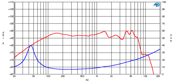 Ciare HW162 - Image 2