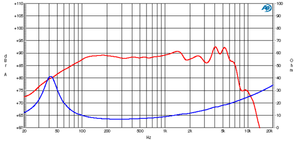 Ciare HW172 - Image 2