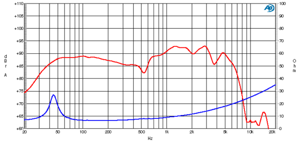 Ciare HW210 - Image 2