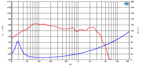 Ciare HW251N - Image 2