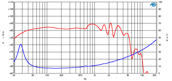 Ciare HW320 - Image 2