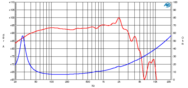 Ciare HW321 - Image 2