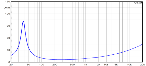 Ciare HWG160 - Image 3