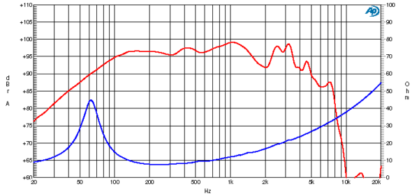 Ciare PW252 - Image 2