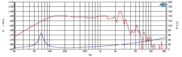 Ciare PW257 - Image 2