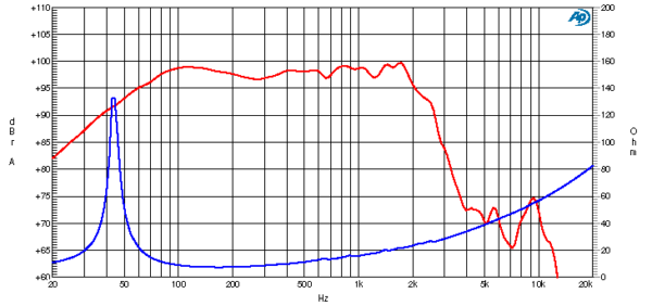 Ciare PW396 - Image 2